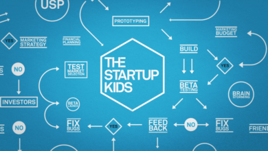 The-Startup-Kids-Cover