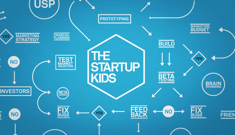 The-Startup-Kids-Cover