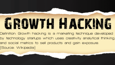 Growth Hacking startup news