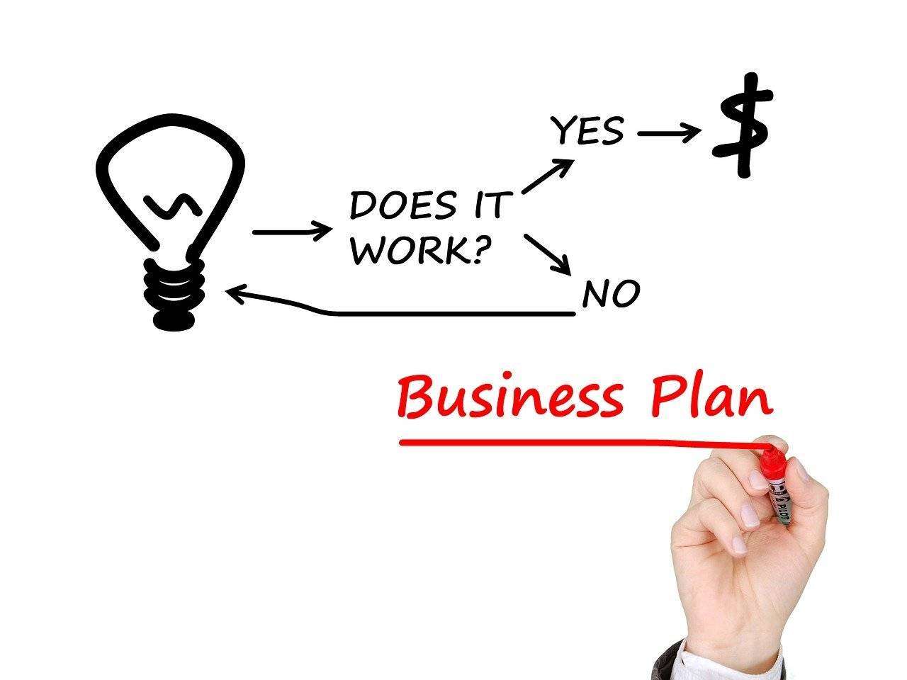 Startup, quanto vale la tua idea? Startup, quanto vale la tua idea?