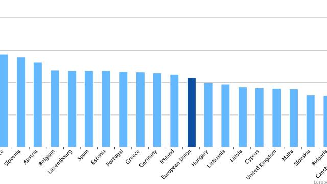 Egovernment in Italia