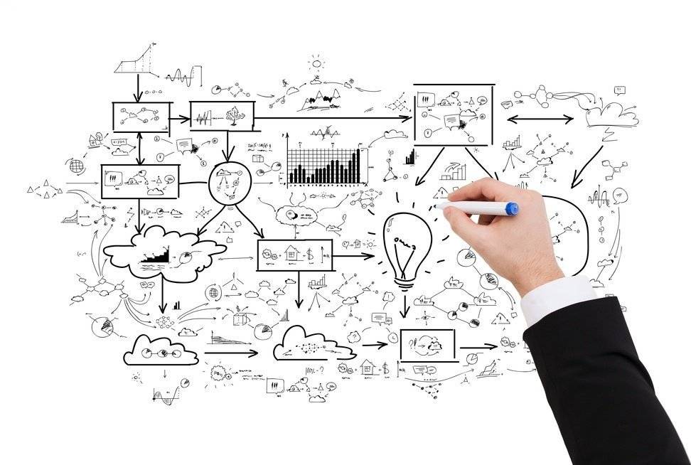 Startup, di cosa hanno realmente bisogno? Startup, di cosa hanno realmente bisogno?