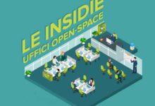 open space startup