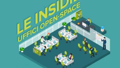 open space startup