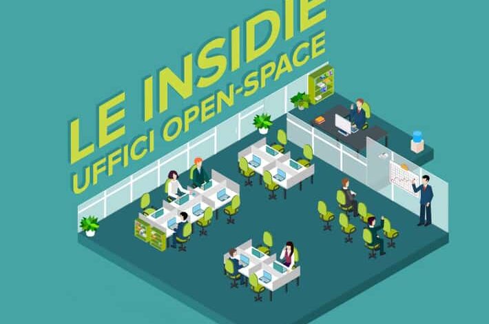 open space startup