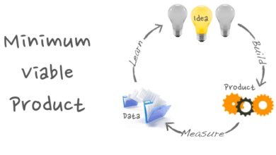 minimum viable product