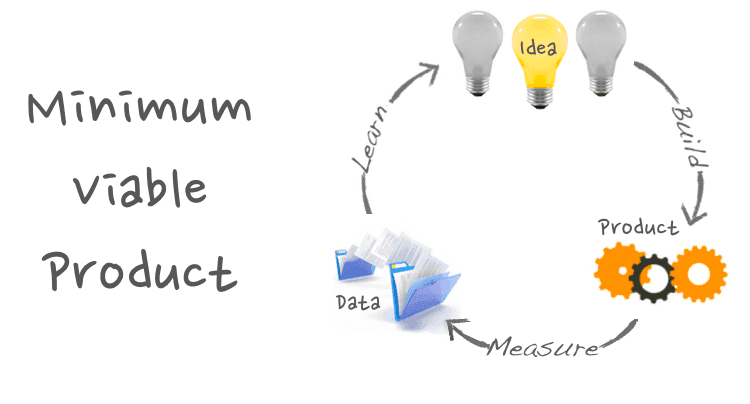 minimum viable product