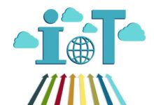 Internet of Things IoT