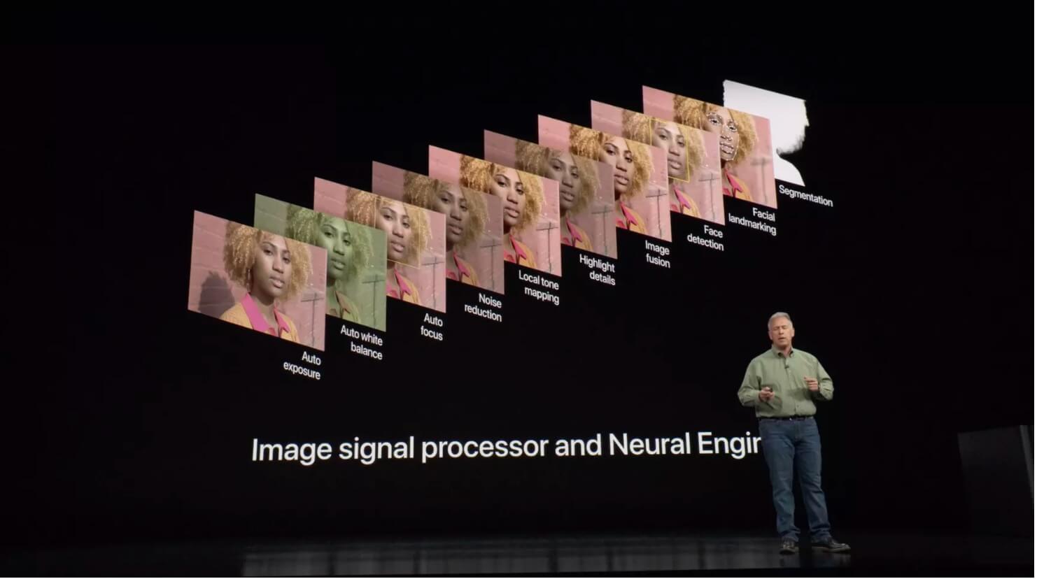 L’Intelligenza Artificiale sta rivoluzionando la fotografia digitale L’Intelligenza Artificiale sta rivoluzionando la fotografia digitale