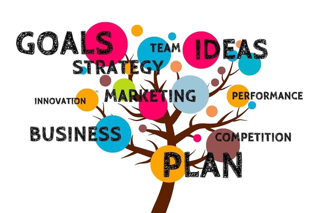 Startup innovative, la situazione in Italia Startup innovative, la situazione in Italia