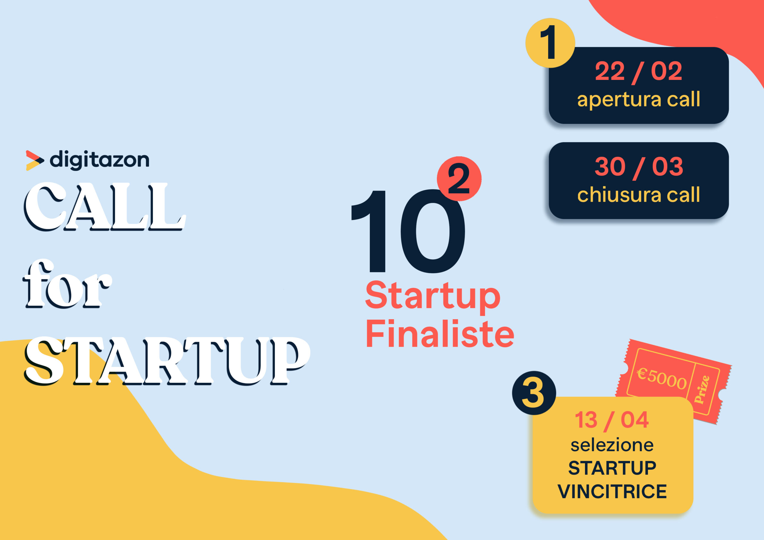 Call for startup: parte la Digitazon Pitch Competition