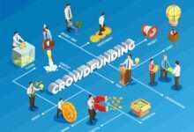 equity crowdfunding startup-news