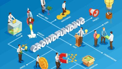 equity crowdfunding startup-news