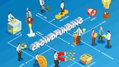 equity crowdfunding startup-news