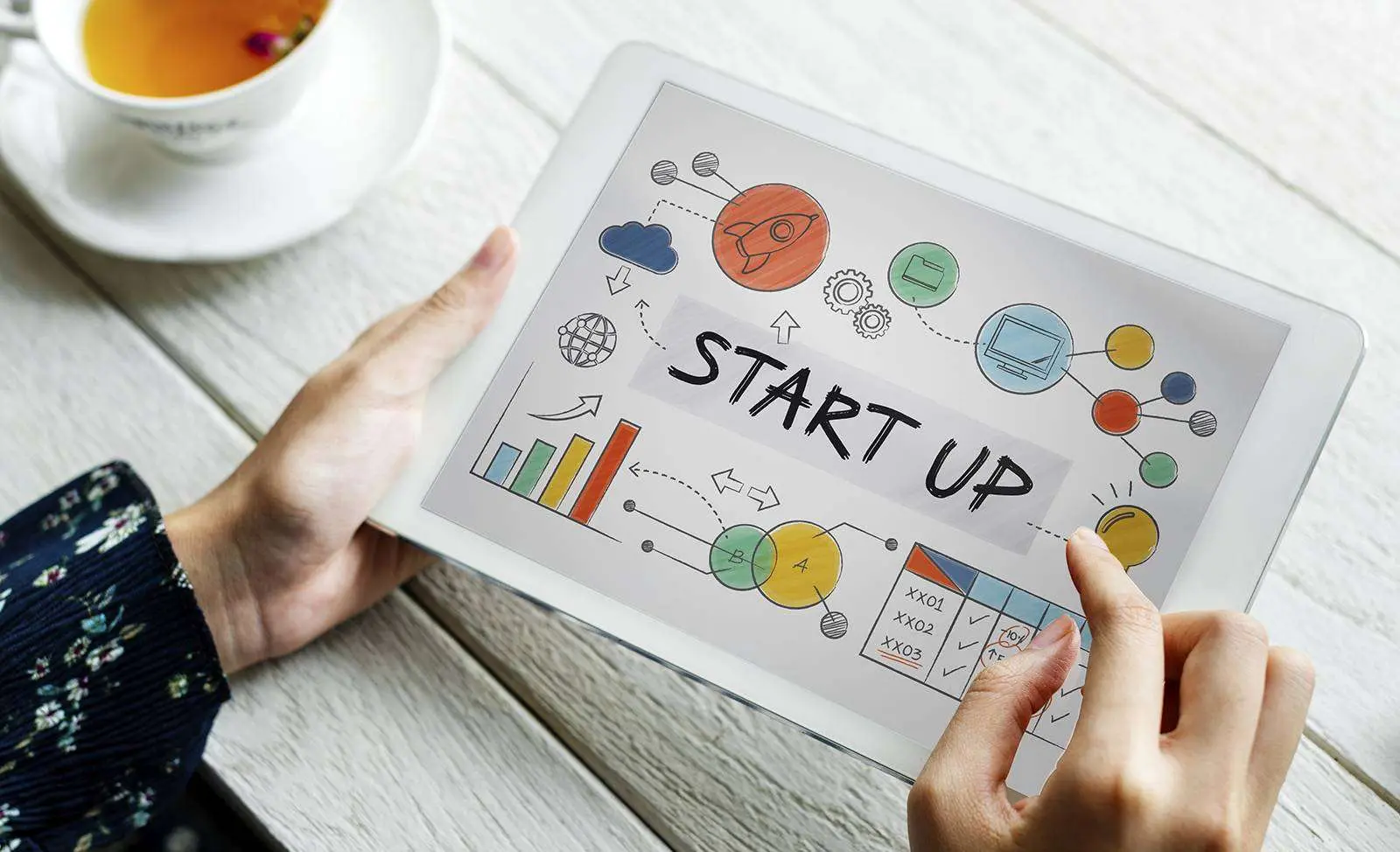 Definizione startup