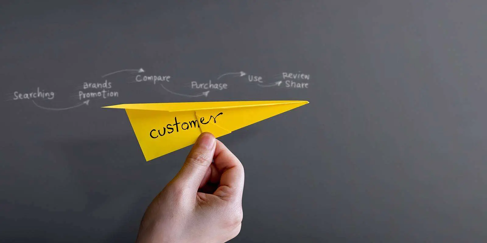 acquisizione clienti startup news