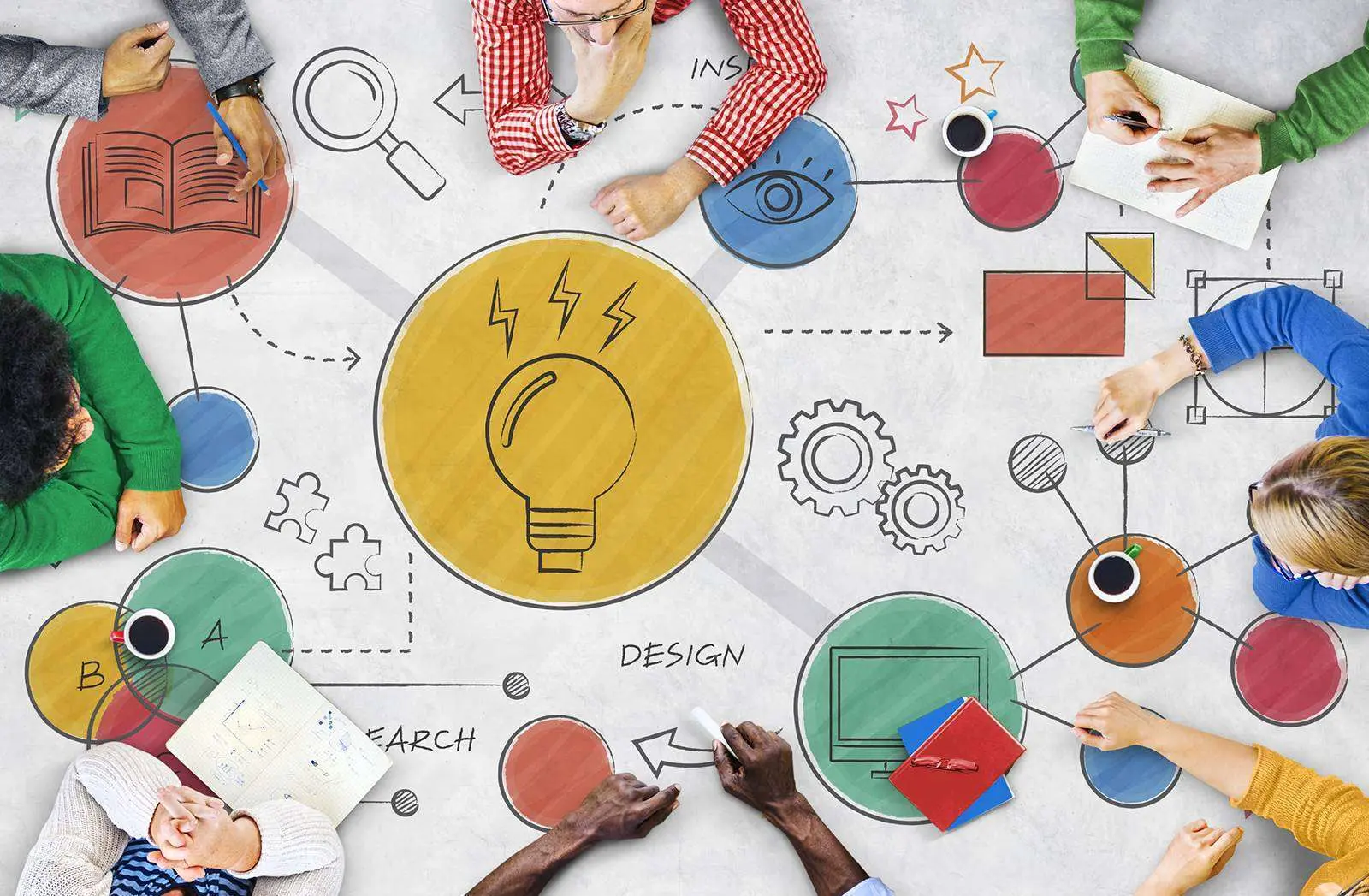 Da idea a startup-News