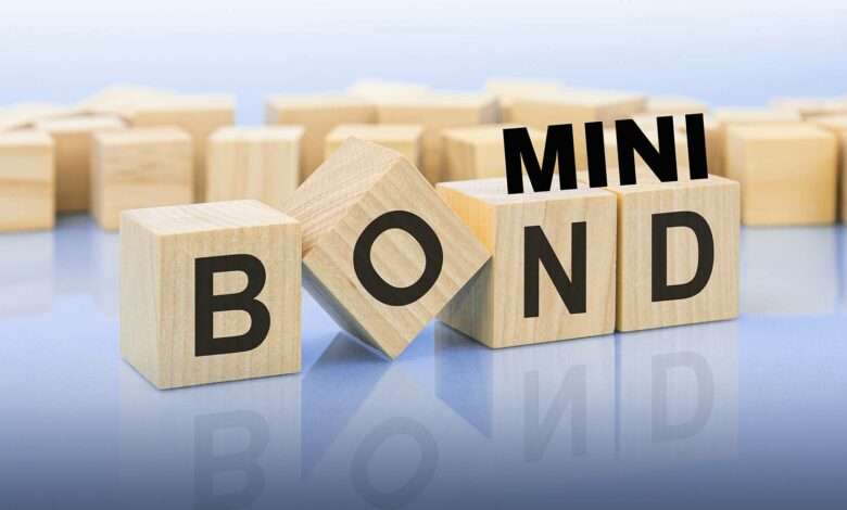 MiniBond