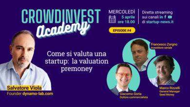 La valuation premoney di una startup