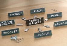Strategia go-to-market