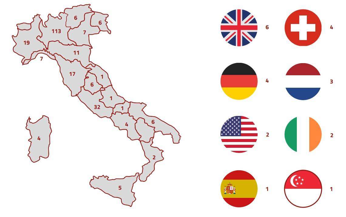 distribuzione geografica