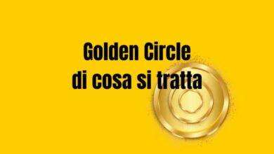 Golden Circle