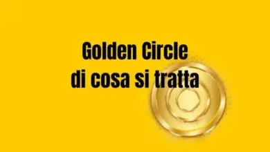 Golden Circle