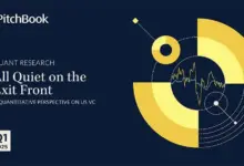 Venture Capital 2025