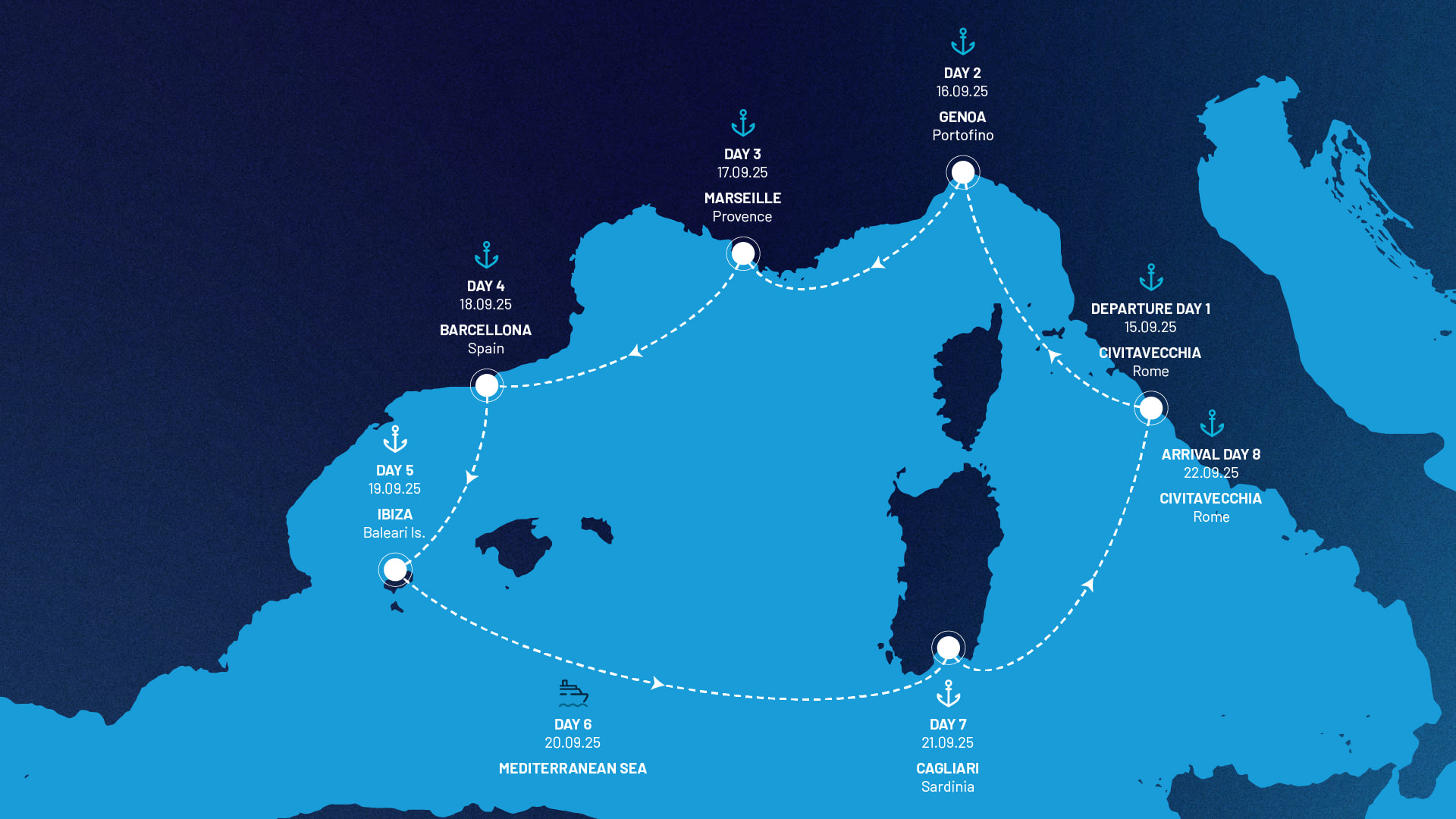 itinerary- Innovationship