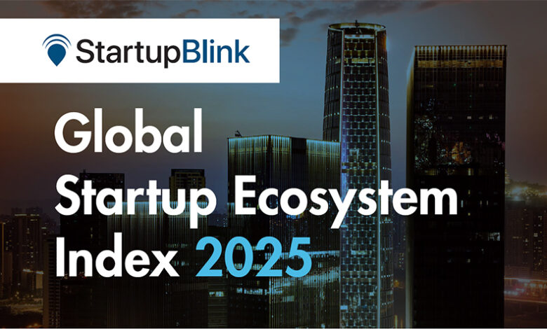 Global Startup Index 2025