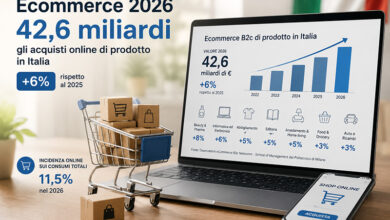 Osservatorio eCommerce B2c Netcomm - Ecommerce in Italia